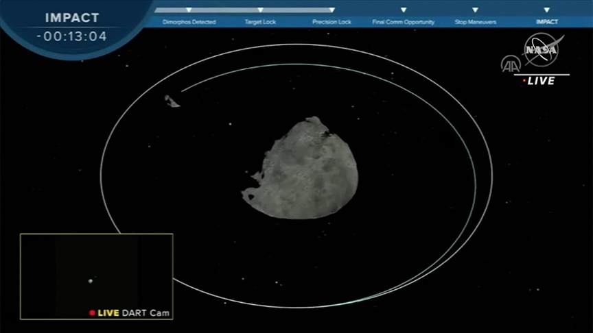 DART Uzay Aracı, Dimorphos Asteroidine Planlı Çarpmayı Başardı