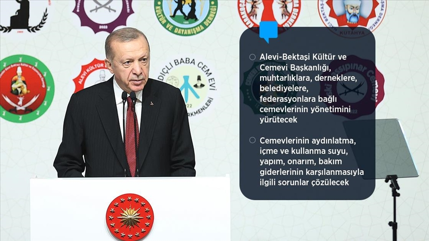 Cumhurbaşkanı Erdoğan, Cemevleri Temel Atma ve Toplu Açılış Töreni'nde Konuştu