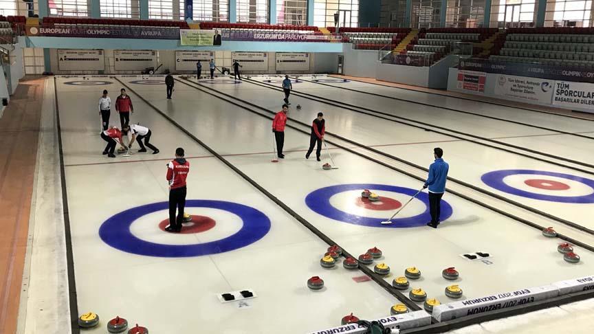 Dünya Gençler-B Curling Şampiyonası