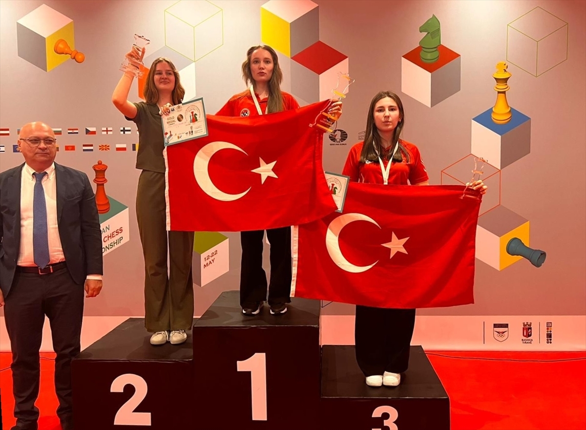 Türkiye Avrupa Okullar Satranç Şampiyonası'nda Birinci Oldu