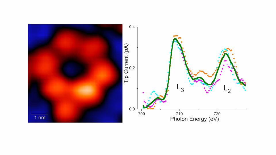 İlk kez tek bir atom, X-ışınıyla gözlemlendi